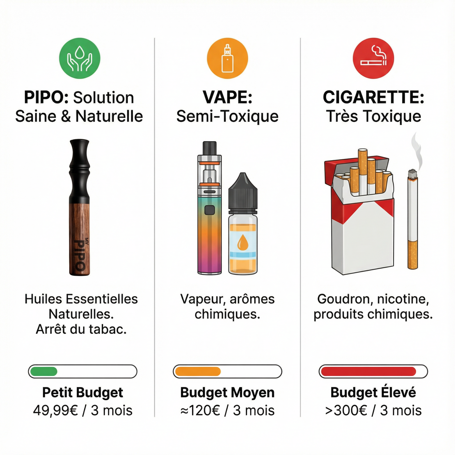 PIPO – Un nouveau souffle MY-PIPO